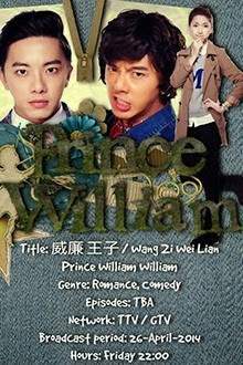 Hoàng Tử William Hoàng Tử William