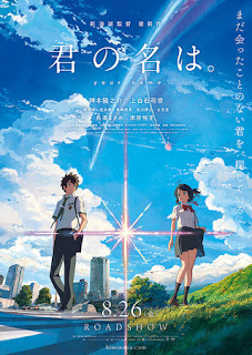Your Name (Nguyễn Văn Mười)